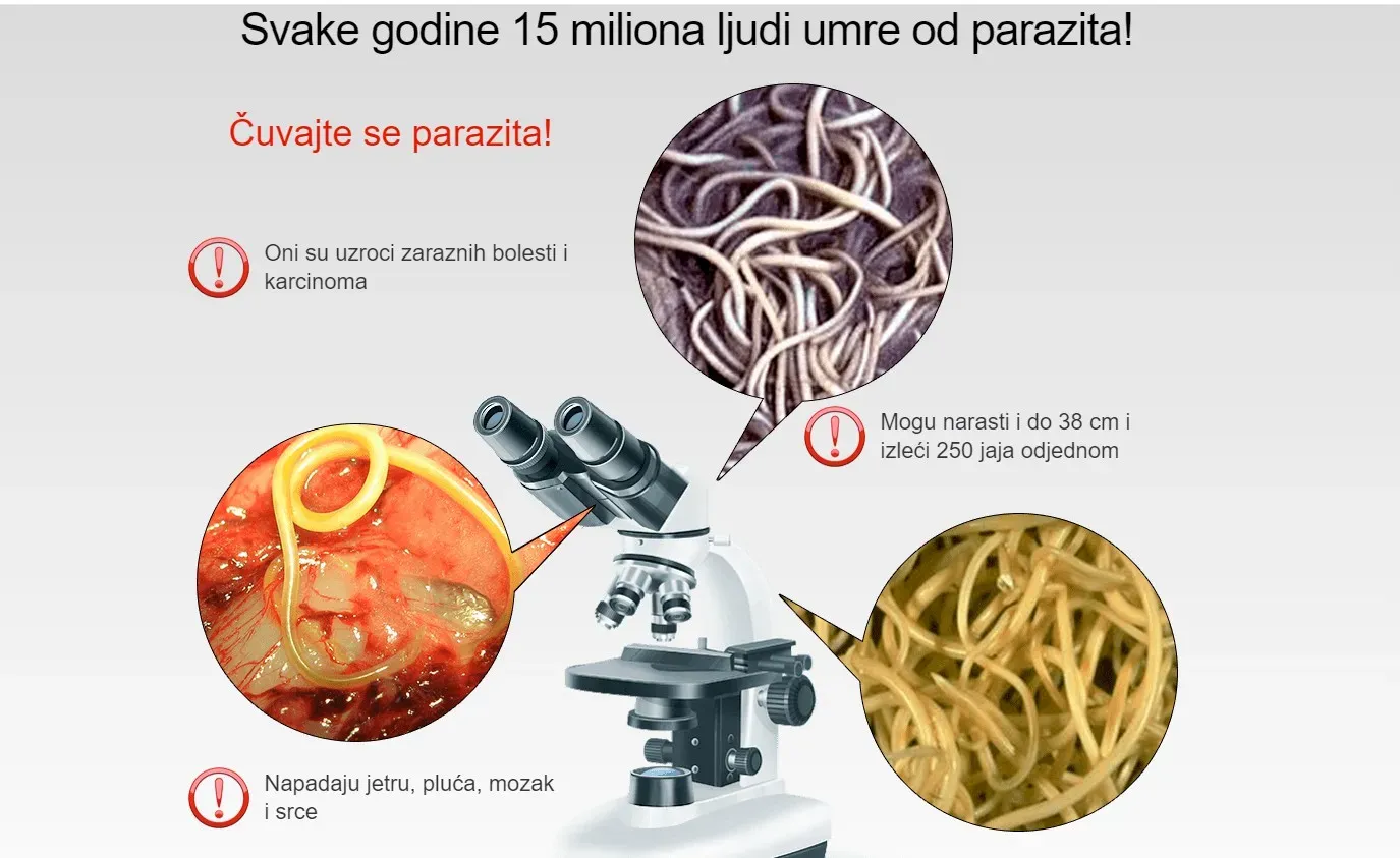 Parazol : sastav samo prirodni sastojci.